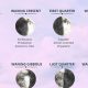 Astrology Moon Phase Meanings & Interpretations | Safem Fabrication - Precision Engineering & Custom Manufacturing Solutions