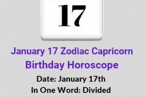 January 17 Zodiac: Personality & Traits in Astrology Astrology Inaction: Discover the Hidden Power of the Stars January 17 Zodiac: Personality & Traits in Astrology | Astrology Inaction: Discover the Hidden Power of the Stars