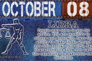 Discover October 8 Astrology: Traits & Insights Astrology Inaction: Discover the Hidden Power of the Stars Discover October 8 Astrology: Traits & Insights | Astrology Inaction: Discover the Hidden Power of the Stars