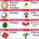 May 15th Zodiac Sign: Taurus Personality & Traits | Safem Fabrication - Precision Engineering & Custom Manufacturing Solutions