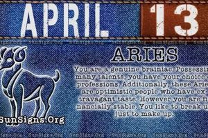 Uncovering the April 13 Zodiac Sign: Aries Traits Safem Fabrication - Precision Engineering & Custom Manufacturing Solutions Uncovering the April 13 Zodiac Sign: Aries Traits | Safem Fabrication - Precision Engineering & Custom Manufacturing Solutions