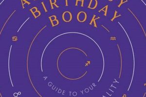 Discover Your Destiny: Birthday Book Astrology Insights Safem Fabrication - Precision Engineering & Custom Manufacturing Solutions Discover Your Destiny: Birthday Book Astrology Insights | Safem Fabrication - Precision Engineering & Custom Manufacturing Solutions