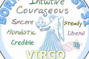 Unveiling August 31 Astrology: Traits & Insights Astrology Inaction: Discover the Hidden Power of the Stars Unveiling August 31 Astrology: Traits & Insights | Astrology Inaction: Discover the Hidden Power of the Stars