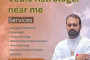 Vedic Astrologers Near Me Astrology Inaction: Discover the Hidden Power of the Stars Vedic Astrologers Near Me | Astrology Inaction: Discover the Hidden Power of the Stars