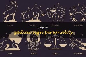 Born July 19? Your Astrology Profile Awaits Astrology Inaction: Discover the Hidden Power of the Stars Born July 19? Your Astrology Profile Awaits | Astrology Inaction: Discover the Hidden Power of the Stars