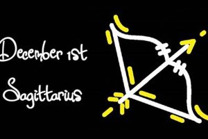Dec. 5 Zodiac: Personality Traits & Horoscope Astrology Inaction: Discover the Hidden Power of the Stars Dec. 5 Zodiac: Personality Traits & Horoscope | Astrology Inaction: Discover the Hidden Power of the Stars