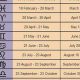 Your April 27th Astrological Sign: Taurus Traits | Safem Fabrication - Precision Engineering & Custom Manufacturing Solutions