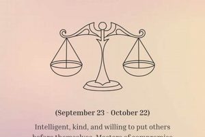 October 22 Zodiac: Libra or Scorpio? Astrology Inaction: Discover the Hidden Power of the Stars October 22 Zodiac: Libra or Scorpio? | Astrology Inaction: Discover the Hidden Power of the Stars
