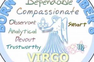 Unveiling September 8 Astrology: Traits & Insights | Safem Fabrication - Precision Engineering & Custom Manufacturing Solutions