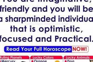 Unveiling August 31st Astrology: Personality Traits & More Astrology Inaction: Discover the Hidden Power of the Stars Unveiling August 31st Astrology: Personality Traits & More | Astrology Inaction: Discover the Hidden Power of the Stars