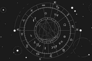 Decode Your Eastern Astrology Birth Chart Astrology Inaction: Discover the Hidden Power of the Stars Decode Your Eastern Astrology Birth Chart | Astrology Inaction: Discover the Hidden Power of the Stars