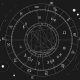 Decode Your Eastern Astrology Birth Chart | Safem Fabrication - Precision Engineering & Custom Manufacturing Solutions