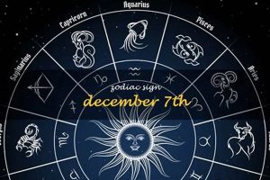 Dec. 7th Zodiac: Sagittarius Personality & Traits Astrology Inaction: Discover the Hidden Power of the Stars Dec. 7th Zodiac: Sagittarius Personality & Traits | Astrology Inaction: Discover the Hidden Power of the Stars