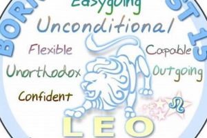 Unveiling August 15th Astrology: Traits & Insights Astrology Inaction: Discover the Hidden Power of the Stars Unveiling August 15th Astrology: Traits & Insights | Astrology Inaction: Discover the Hidden Power of the Stars
