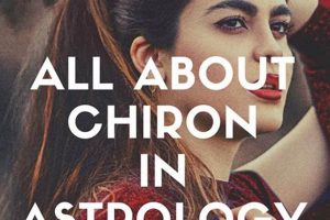 Understanding Chiron in Astrology: A Guide Astrology Inaction: Discover the Hidden Power of the Stars Understanding Chiron in Astrology: A Guide | Astrology Inaction: Discover the Hidden Power of the Stars