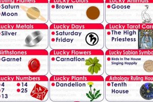 Your December 29th Astrological Sign: Capricorn Astrology Inaction: Discover the Hidden Power of the Stars Your December 29th Astrological Sign: Capricorn | Astrology Inaction: Discover the Hidden Power of the Stars