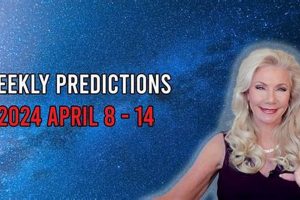 Your Weekly Vedic Astrology Guide Safem Fabrication - Precision Engineering & Custom Manufacturing Solutions Your Weekly Vedic Astrology Guide | Safem Fabrication - Precision Engineering & Custom Manufacturing Solutions
