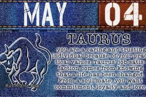 May 4 Zodiac: Personality Traits & Astrology Safem Fabrication - Precision Engineering & Custom Manufacturing Solutions May 4 Zodiac: Personality Traits & Astrology | Safem Fabrication - Precision Engineering & Custom Manufacturing Solutions