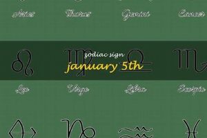 Unveiling January 5th Astrology: Personality & Traits Astrology Inaction: Discover the Hidden Power of the Stars Unveiling January 5th Astrology: Personality & Traits | Astrology Inaction: Discover the Hidden Power of the Stars