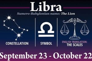 Libra September Horoscope: Astrology Insights Astrology Inaction: Discover the Hidden Power of the Stars Libra September Horoscope: Astrology Insights | Astrology Inaction: Discover the Hidden Power of the Stars