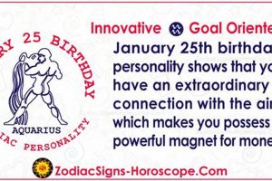 January 25 Astrology: Personality & Traits Astrology Inaction: Discover the Hidden Power of the Stars January 25 Astrology: Personality & Traits | Astrology Inaction: Discover the Hidden Power of the Stars