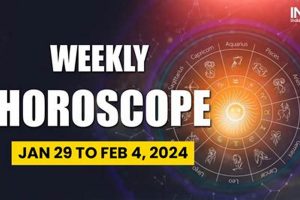 January 29 Astrology: Personality & Traits Safem Fabrication - Precision Engineering & Custom Manufacturing Solutions January 29 Astrology: Personality & Traits | Safem Fabrication - Precision Engineering & Custom Manufacturing Solutions