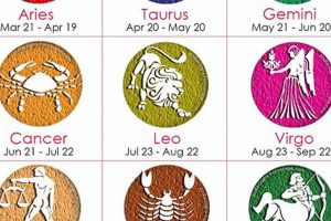 Discover March 7th Zodiac Sign: Personality & Traits Safem Fabrication - Precision Engineering & Custom Manufacturing Solutions Discover March 7th Zodiac Sign: Personality & Traits | Safem Fabrication - Precision Engineering & Custom Manufacturing Solutions