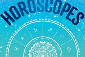 2024 Astrology: April 20th Zodiac Forecast Astrology Inaction: Discover the Hidden Power of the Stars 2024 Astrology: April 20th Zodiac Forecast | Astrology Inaction: Discover the Hidden Power of the Stars