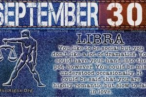 Unveiling September 30th Astrology: Personality Traits & More Astrology Inaction: Discover the Hidden Power of the Stars Unveiling September 30th Astrology: Personality Traits & More | Astrology Inaction: Discover the Hidden Power of the Stars