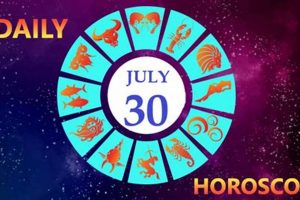 July 30th Zodiac Sign: Personality & Traits Astrology Inaction: Discover the Hidden Power of the Stars July 30th Zodiac Sign: Personality & Traits | Astrology Inaction: Discover the Hidden Power of the Stars
