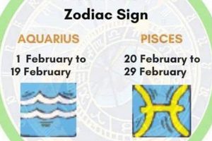 February 20 Astrology: Personality & Traits Astrology Inaction: Discover the Hidden Power of the Stars February 20 Astrology: Personality & Traits | Astrology Inaction: Discover the Hidden Power of the Stars