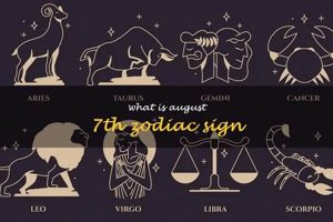 Unveiling the August 7 Astrology Sign: Leo Traits & More Astrology Inaction: Discover the Hidden Power of the Stars Unveiling the August 7 Astrology Sign: Leo Traits & More | Astrology Inaction: Discover the Hidden Power of the Stars