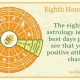 Astrology 8th House | Astrology Inaction: Discover the Hidden Power of the Stars