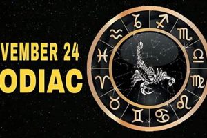 November 24 Astrology: Zodiac & Horoscope Astrology Inaction: Discover the Hidden Power of the Stars November 24 Astrology: Zodiac & Horoscope | Astrology Inaction: Discover the Hidden Power of the Stars