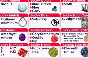 Unveiling the Jan 20th Zodiac: Personality & Traits Astrology Inaction: Discover the Hidden Power of the Stars Unveiling the Jan 20th Zodiac: Personality & Traits | Astrology Inaction: Discover the Hidden Power of the Stars