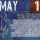 May 18 Astrology: Personality & Traits | Astrology Inaction: Discover the Hidden Power of the Stars