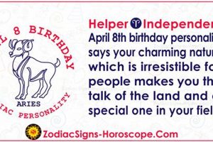 April 8th Astrology: Zodiac Insights & Predictions Astrology Inaction: Discover the Hidden Power of the Stars April 8th Astrology: Zodiac Insights & Predictions | Astrology Inaction: Discover the Hidden Power of the Stars