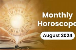 Your Astrology August 2024 Forecast Astrology Inaction: Discover the Hidden Power of the Stars Your Astrology August 2024 Forecast | Astrology Inaction: Discover the Hidden Power of the Stars