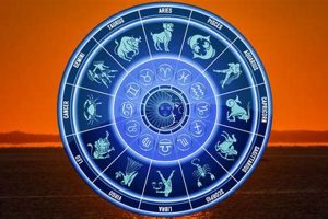 Your Astrology May 2024 Horoscope Guide Astrology Inaction: Discover the Hidden Power of the Stars Your Astrology May 2024 Horoscope Guide | Astrology Inaction: Discover the Hidden Power of the Stars