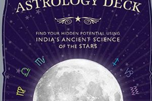 Your Vedic Astrology Weekly Guide Astrology Inaction: Discover the Hidden Power of the Stars Your Vedic Astrology Weekly Guide | Astrology Inaction: Discover the Hidden Power of the Stars