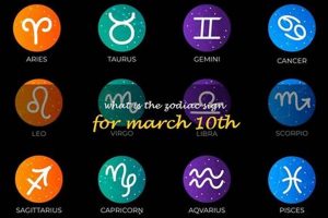 Unveiling the March 10th Zodiac Sign: Personality & Traits | Safem Fabrication - Precision Engineering & Custom Manufacturing Solutions