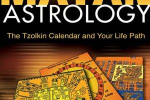 Top Mayan Astrology Books: A Guide Safem Fabrication - Precision Engineering & Custom Manufacturing Solutions Top Mayan Astrology Books: A Guide | Safem Fabrication - Precision Engineering & Custom Manufacturing Solutions