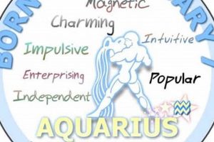 Discover February 7 Astrology Sign: Traits & More Astrology Inaction: Discover the Hidden Power of the Stars Discover February 7 Astrology Sign: Traits & More | Astrology Inaction: Discover the Hidden Power of the Stars