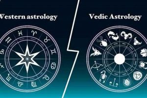 Western Vs Vedic Astrology Astrology Inaction: Discover the Hidden Power of the Stars Western Vs Vedic Astrology | Astrology Inaction: Discover the Hidden Power of the Stars