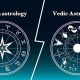 Western Vs Vedic Astrology | Astrology Inaction: Discover the Hidden Power of the Stars