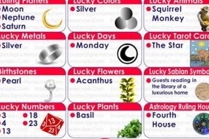 July 17 Astrology: Personality, Traits & More | Safem Fabrication - Precision Engineering & Custom Manufacturing Solutions