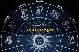 Unveiling the August 16th Zodiac Sign: Leo Traits & More Astrology Inaction: Discover the Hidden Power of the Stars Unveiling the August 16th Zodiac Sign: Leo Traits & More | Astrology Inaction: Discover the Hidden Power of the Stars