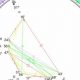 Astrology Zone July 2024 | Safem Fabrication - Precision Engineering & Custom Manufacturing Solutions
