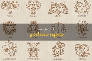 March 20th Astrological Sign | Safem Fabrication - Precision Engineering & Custom Manufacturing Solutions