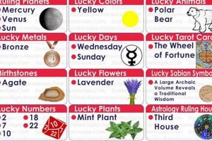 Your June 10th Zodiac Sign Revealed! | Safem Fabrication - Precision Engineering & Custom Manufacturing Solutions